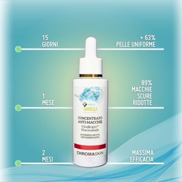Concentrato-Anti-Macchie-Chromaskin- della farmacia savelli piergiorgio